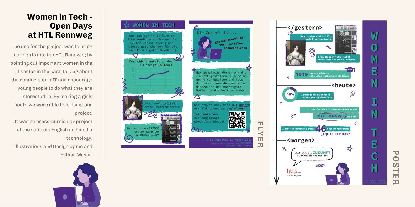 Project 02: Women in Tech - Open Days at HTL Rennweg